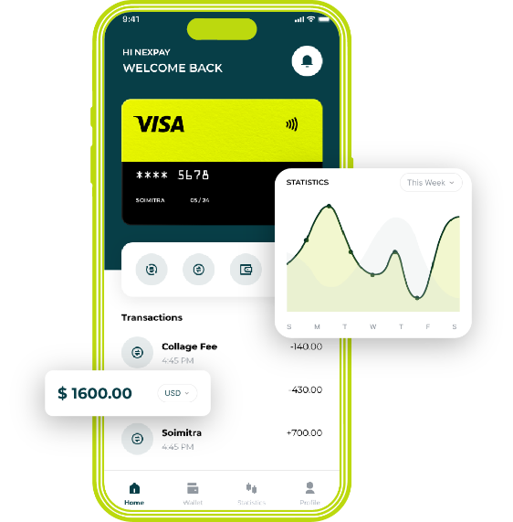 Our Tailored FinTech Services for Your Specific Business Needs